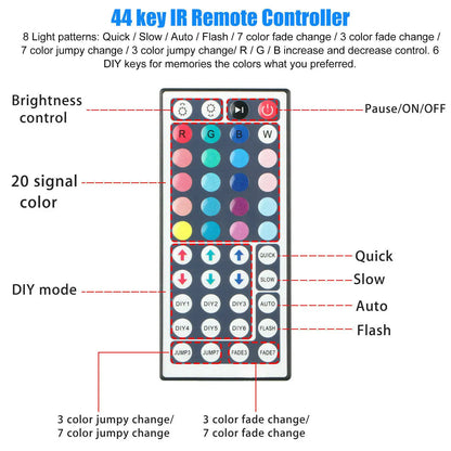 32FT RGB LED Strip Light with Remote Control